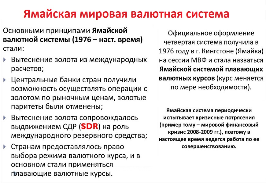 Ямайская валютная система